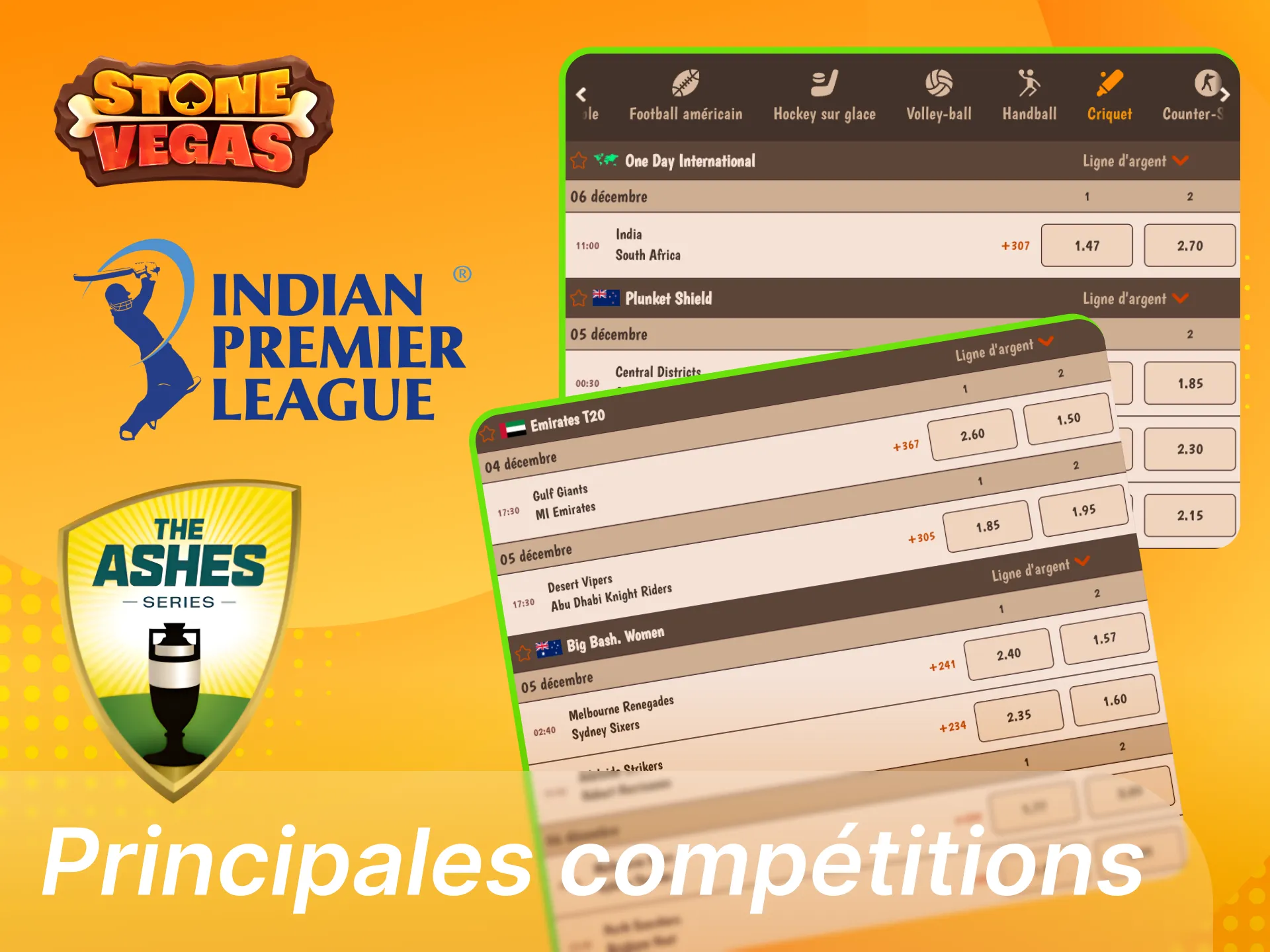 Big Bash League, PSL, The Hundred ligues T20 attractives, rythme élevé, marchés variés sur les totaux, les duels de joueurs, les limites franchies et les performances par manche.